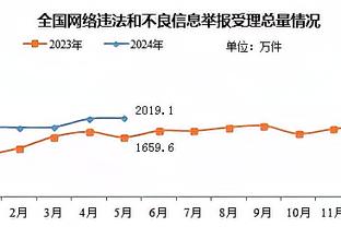 江南电竞如何充值截图2